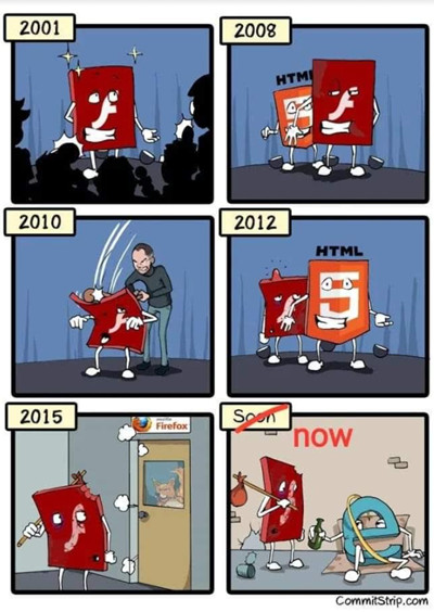 Adobe Flash Player End Of Life